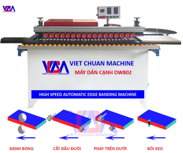 MÁY DÁN CẠNH MINI 5CN DW- 802